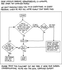 xkcd
