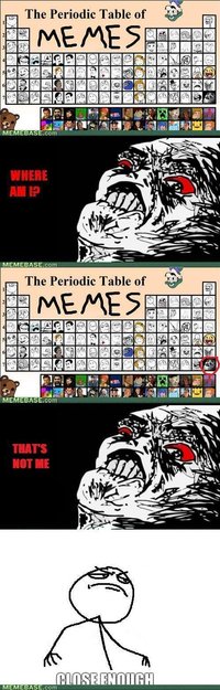 Meme Overload