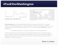 #FuckYouWashington
