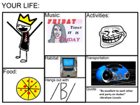 Your Life