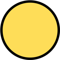 Exploitables