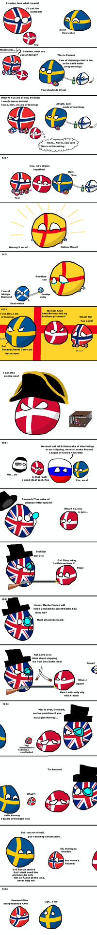 Polandball