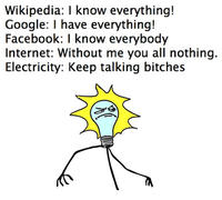 F*ck Yea