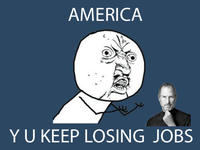 "Y U NO" Guy