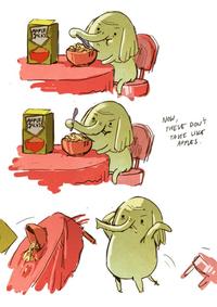 Flipping Tables / (╯°□°）╯︵ ┻━┻