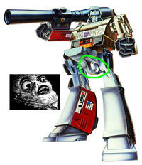 Ruined Childhood