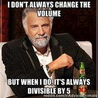 The Most Interesting Man in the World