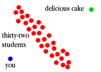 This is delicious cake