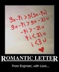 Demotivational Posters