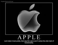 Demotivational Posters