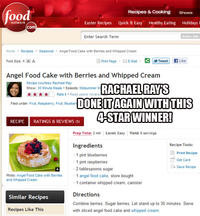 Food Network Recipe Reviews