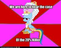 My Little Pony: Friendship is Magic