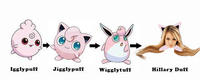 Celebrity Pokemon Evolutions
