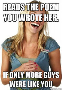 Friend Zone Fiona