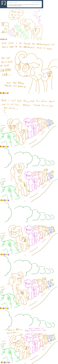 My Little Pony: Friendship is Magic