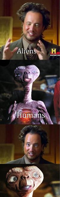 Ancient Aliens