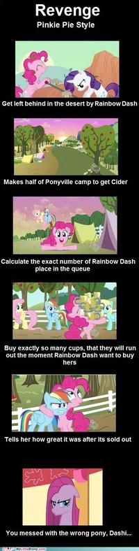 My Little Pony: Friendship is Magic
