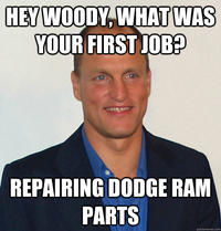 Woody Harrelson Reddit AMA