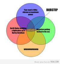 Dubstep