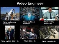 What People Think I Do / What I Really Do