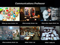 What People Think I Do / What I Really Do