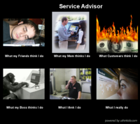 What People Think I Do / What I Really Do