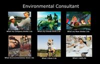 What People Think I Do / What I Really Do
