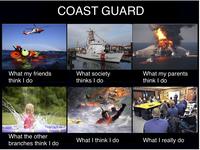 What People Think I Do / What I Really Do