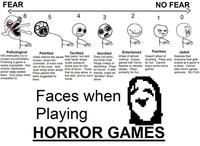 My Face When / >mfw