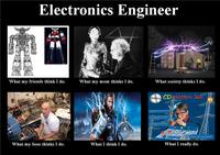 What People Think I Do / What I Really Do