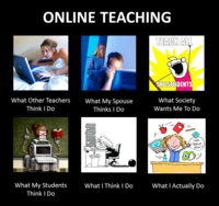 What People Think I Do / What I Really Do