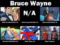 What People Think I Do / What I Really Do