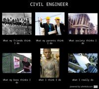 What People Think I Do / What I Really Do