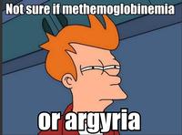 Futurama Fry / Not Sure If X