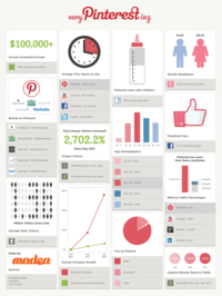 Infographic Dumps / Life Hack Threads