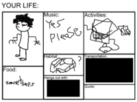 Your Life