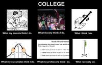 What People Think I Do / What I Really Do