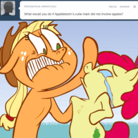 Tumblr Ask Blogs