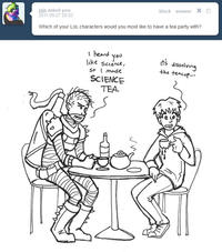 Tumblr Ask Blogs