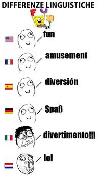 Differenze Linguistiche