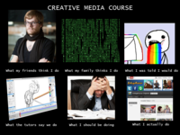 What People Think I Do / What I Really Do