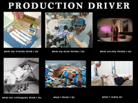 What People Think I Do / What I Really Do