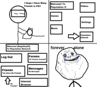 Forever Alone