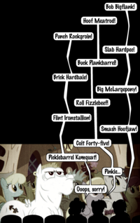My Little Pony: Friendship is Magic