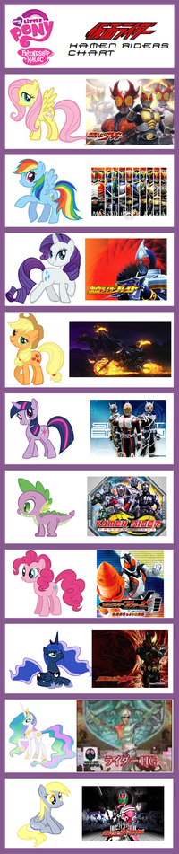 My Little Pony: Friendship is Magic