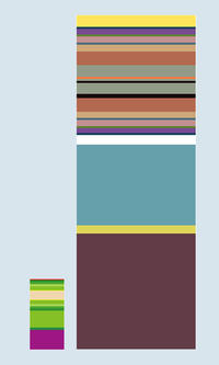 Minimalist Pixel Art