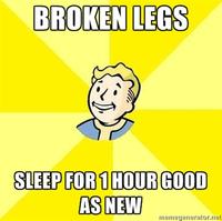 Fallout