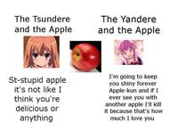 Tsundere