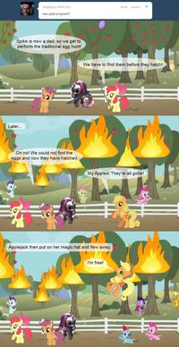 My Little Pony: Friendship is Magic