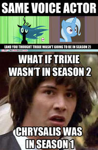 Conspiracy Keanu